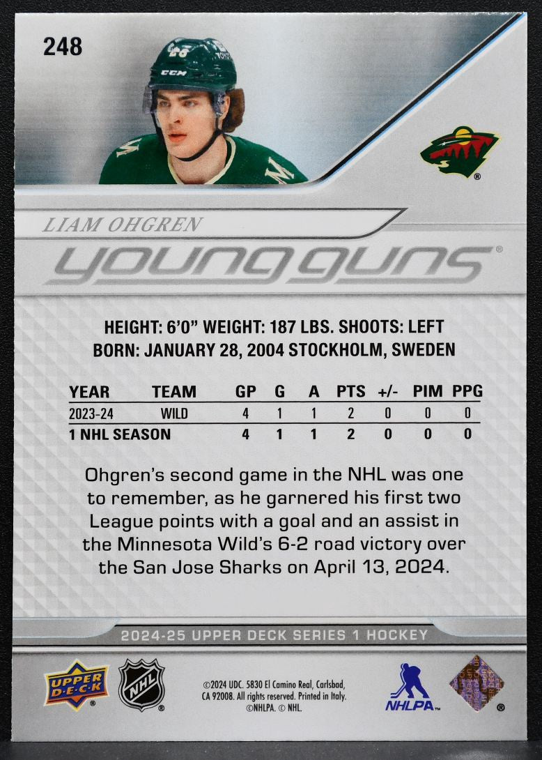 2024-25 Upper Deck Series 1 Young Guns Liam Ohgren 248 Maple Leafs RC 9843