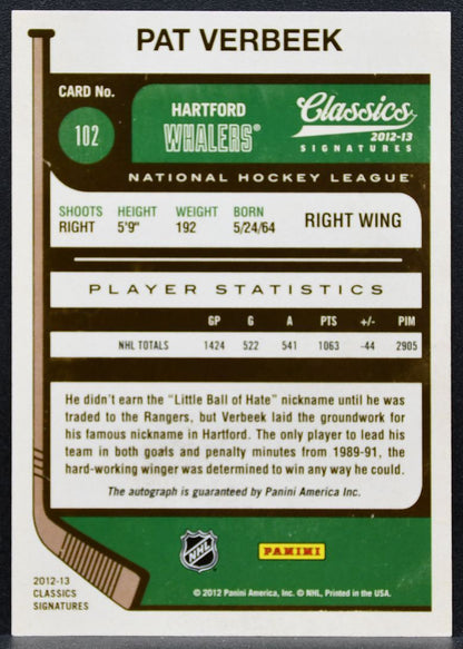 2012-13 Panini Classics Signatures Verbeek 102 Hartford Whalers Auto 1000