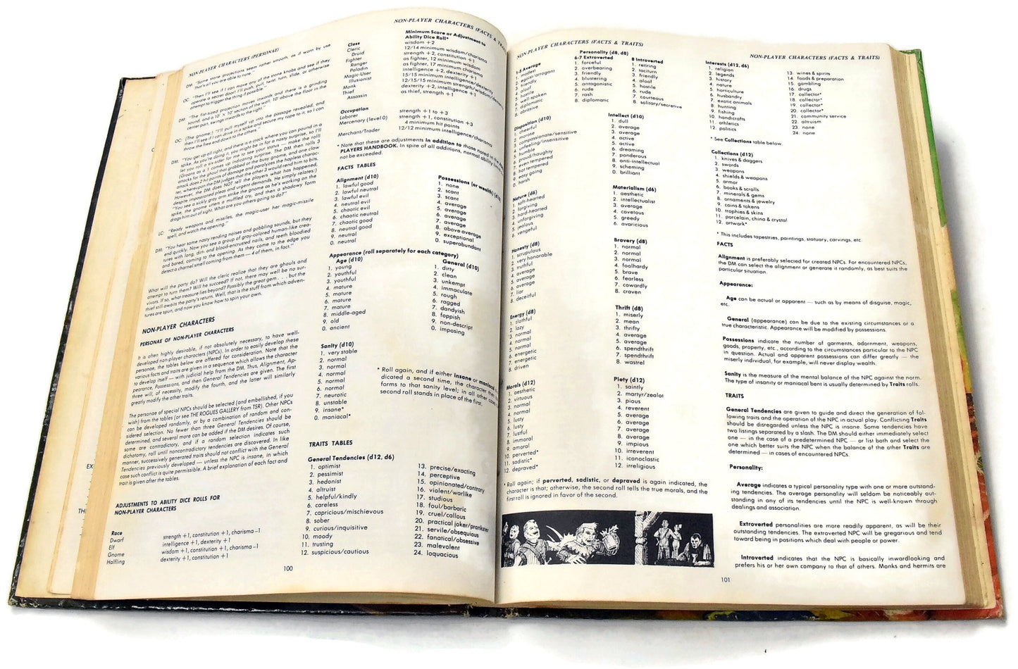 Advanced Dungeons & Dungeons Dungeon Masters Guide Acceptable Condition