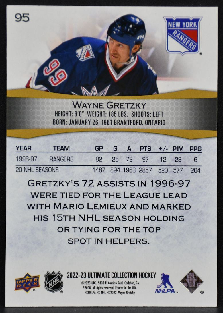 2022-23 Upper Deck Ultimate Collection Wayne Gretzky 95 New York Rangers 030/149 1571