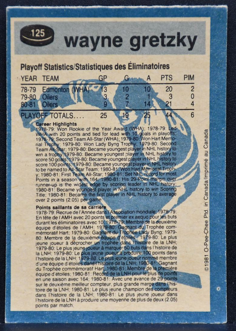 1981-82 O-Pee-Chee Wayne Gretzky 125 Edmonton Oilers 3933