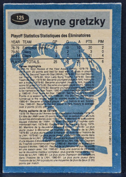 1981-82 O-Pee-Chee Wayne Gretzky 125 Edmonton Oilers 3933