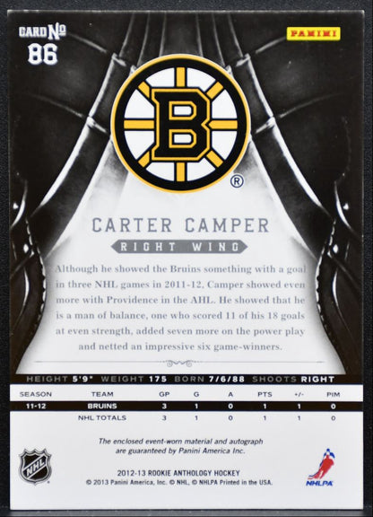 2012-13 Anthology Crown Royale Silhouette Prime Camper RC Auto 73/99 Patch 6637