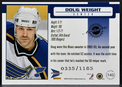 2003-04 Pacific Prism Jersey Doug Weight 140 Blues 0335/1185 Jersey 2587
