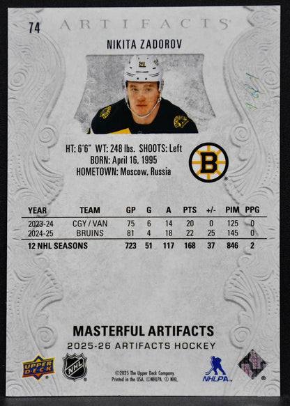 2025-26 Upper Deck Artifacts Masterful Artifacts Nikita Zadorov 74 1/1