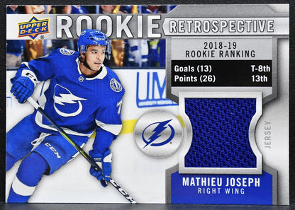 2019-20 UD Series 1 Rookie Retrospective Jersey Mathieu Joseph Jersey 0264