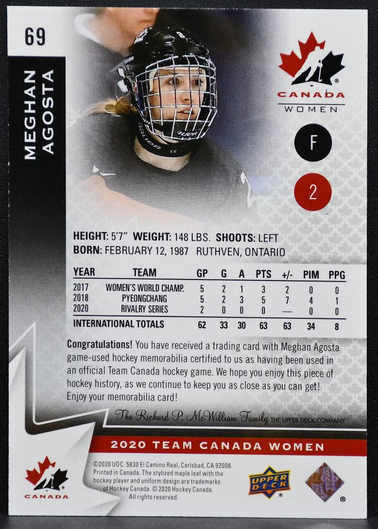 2020-21 Upper Deck Team Canada Juniors Meghan Agosta 69 Canada Jersey 7936
