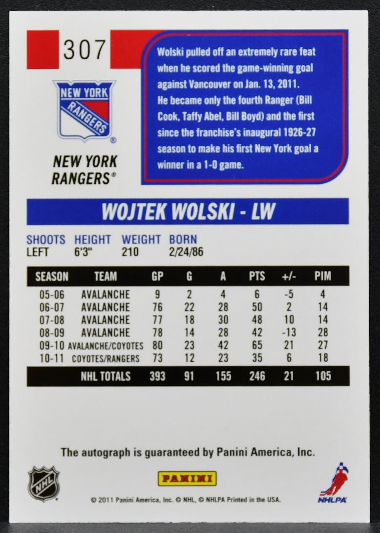 2011-12 Score Signatures Wolski 307 New York Rangers Auto 1222