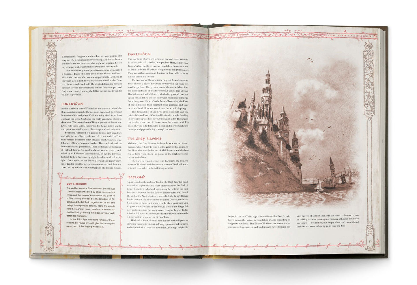 The One Ring Realms Of The Three Rings Hc