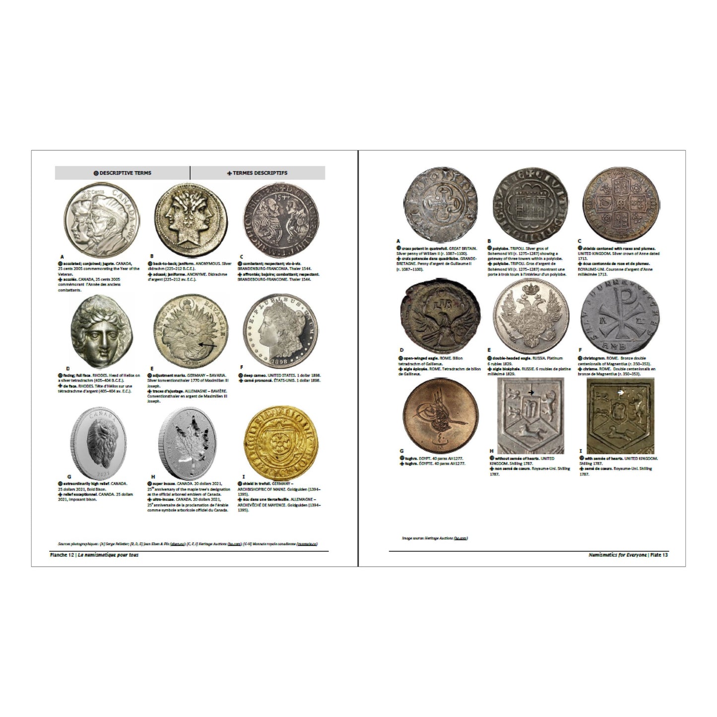 Numismatics For Everyone By Serge Pelletier