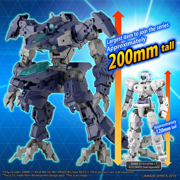 eEXM GIG-R01 PROVEDEL (type-REX 01) 30MM 1/144 Bandai
