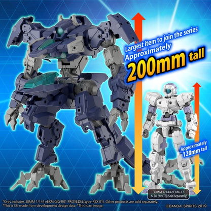 eEXM GIG-R01 PROVEDEL (type-REX 01) 30MM 1/144 Bandai