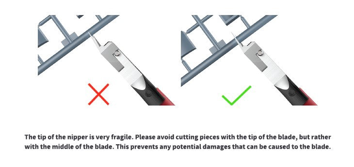 DSPIAE Single Blade Precision Nipper