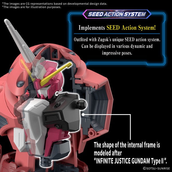 Bandai HG Z'GOK(SEED FREEDOM Ver.) 1/144