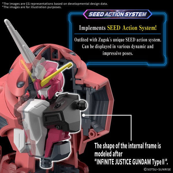Z'GOK(SEED FREEDOM Ver.) HG 1/144