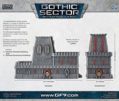 Battlefield In A Box - Mundus Imperialis Scholam & Genatorium
