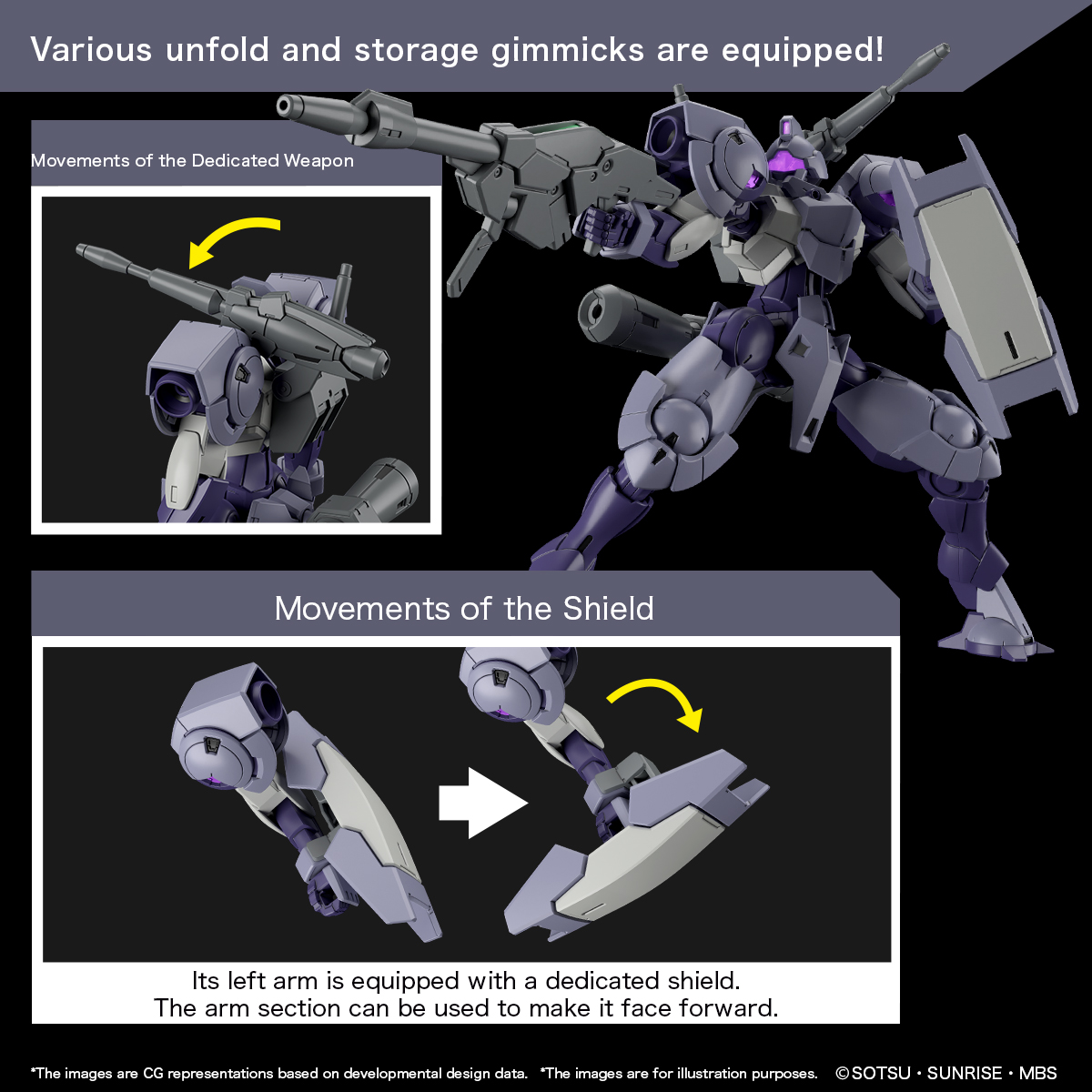 Bandai HG 1/144 HEINDREE STURM