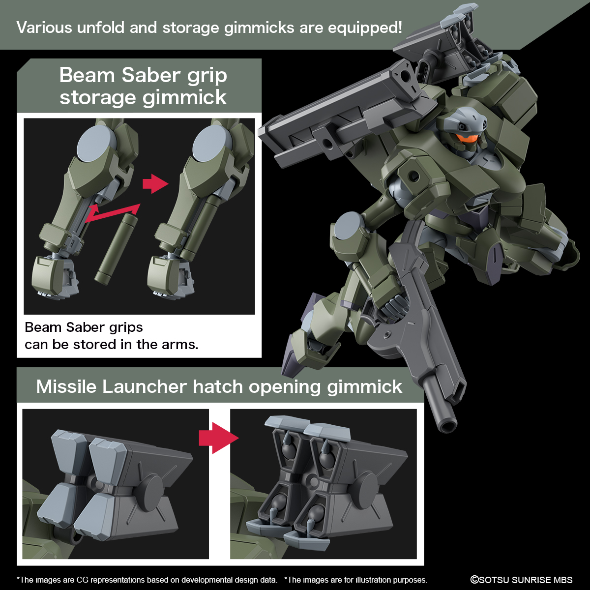 Bandai HG 1/144 ZOWORT HEAVY