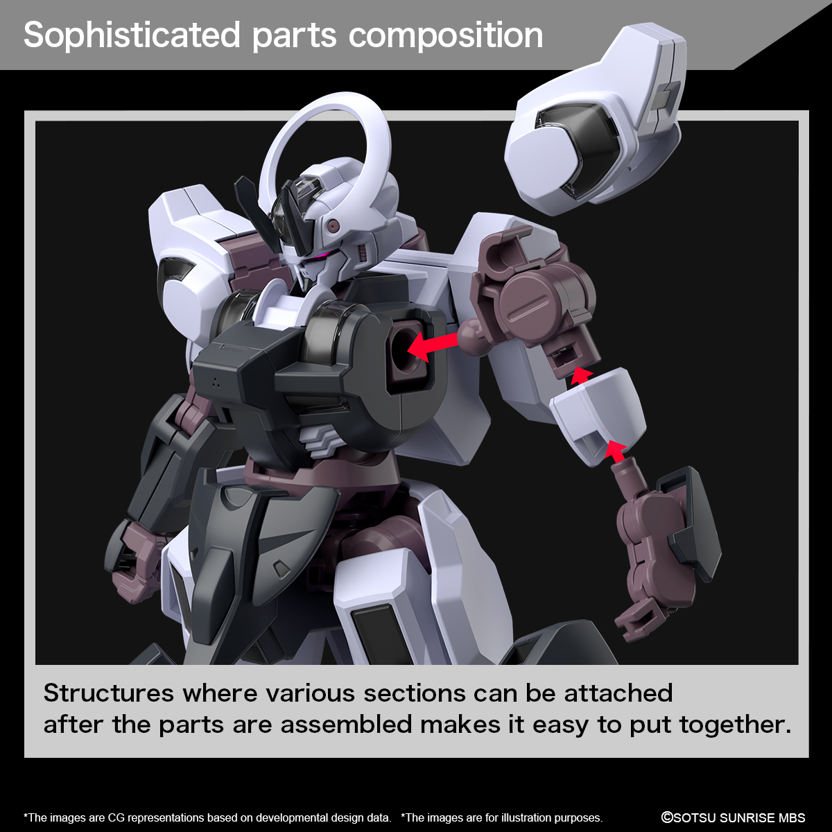 Bandai HG 1/144 GUNDAM SCHWARZETTE