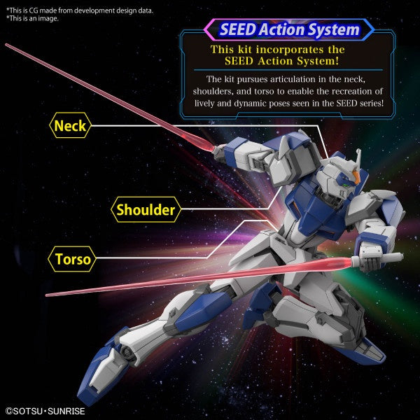 Bandai HG DUEL BLITZ GUNDAM 1/144