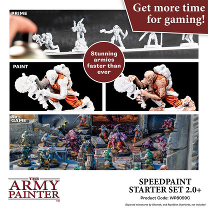 Warpaints - Speedpaint Starter Set 2.0