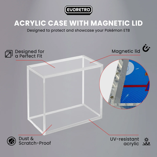 EVORETRO Acrylic Case for ETB Pokémon