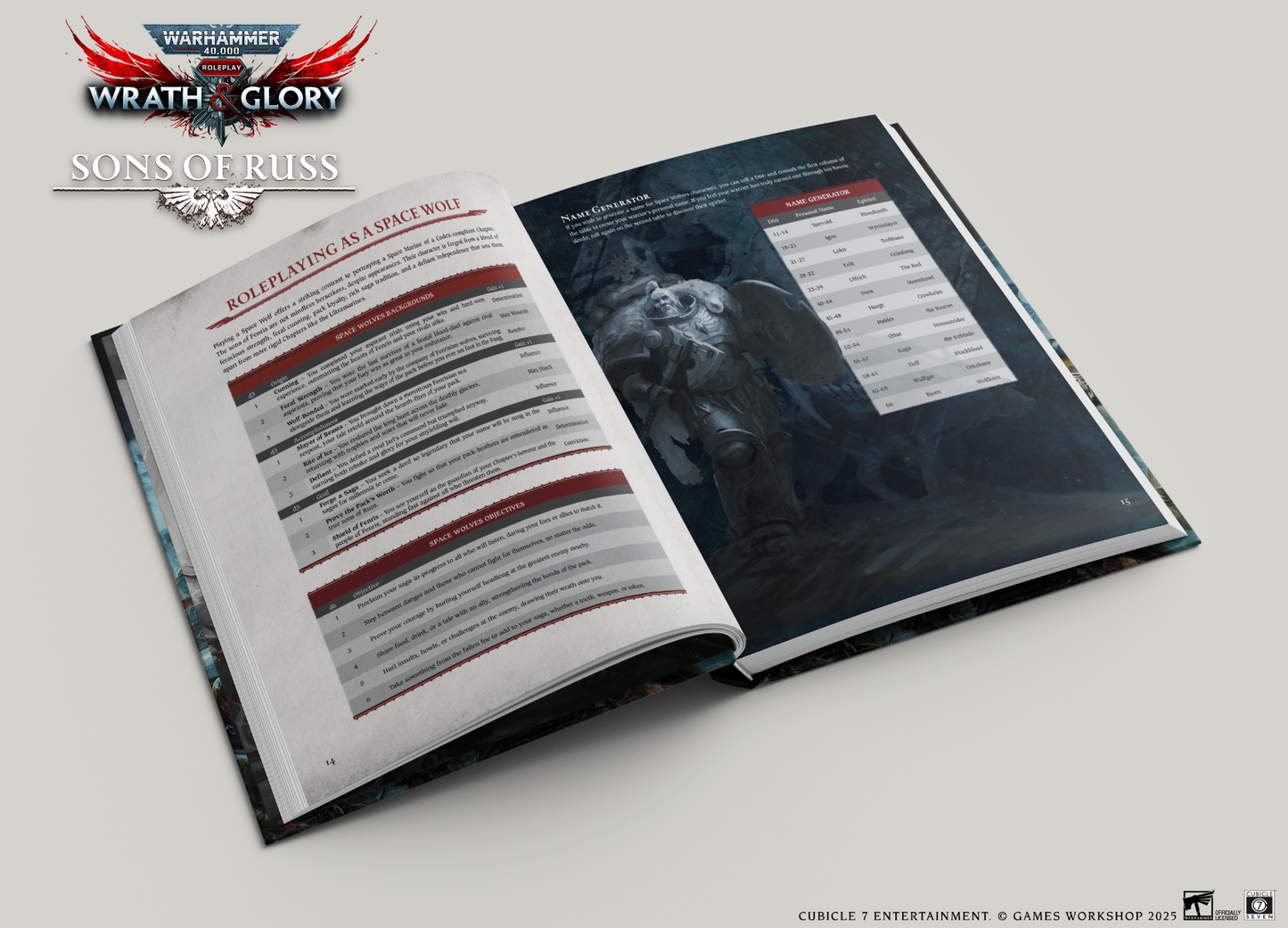 Warhammer 40k Wrath And Glory Sons Of Russ