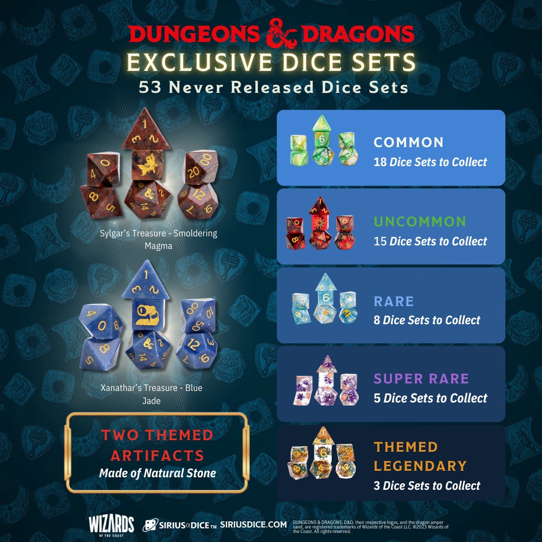 D&D Xanathar'S Treasure Pack