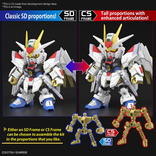 MIGHTY STRIKE FREEDOM GUNDAM SD GUNDAM CROSS SILHOUETTE Bandai
