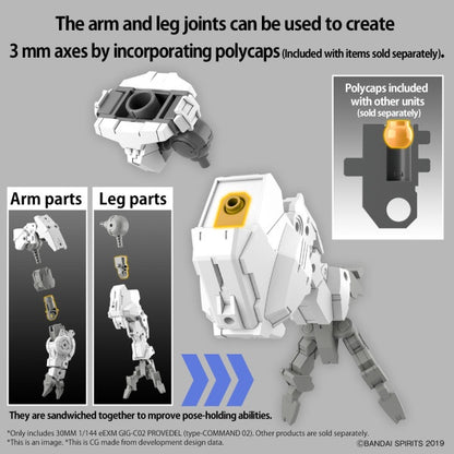 eEXM GIG-C02 PROVEDEL (type-COMMAND 02) 30MM 1/144 Bandai