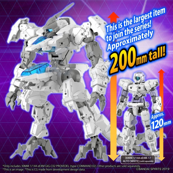 eEXM GIG-C02 PROVEDEL (type-COMMAND 02) 30MM 1/144 Bandai