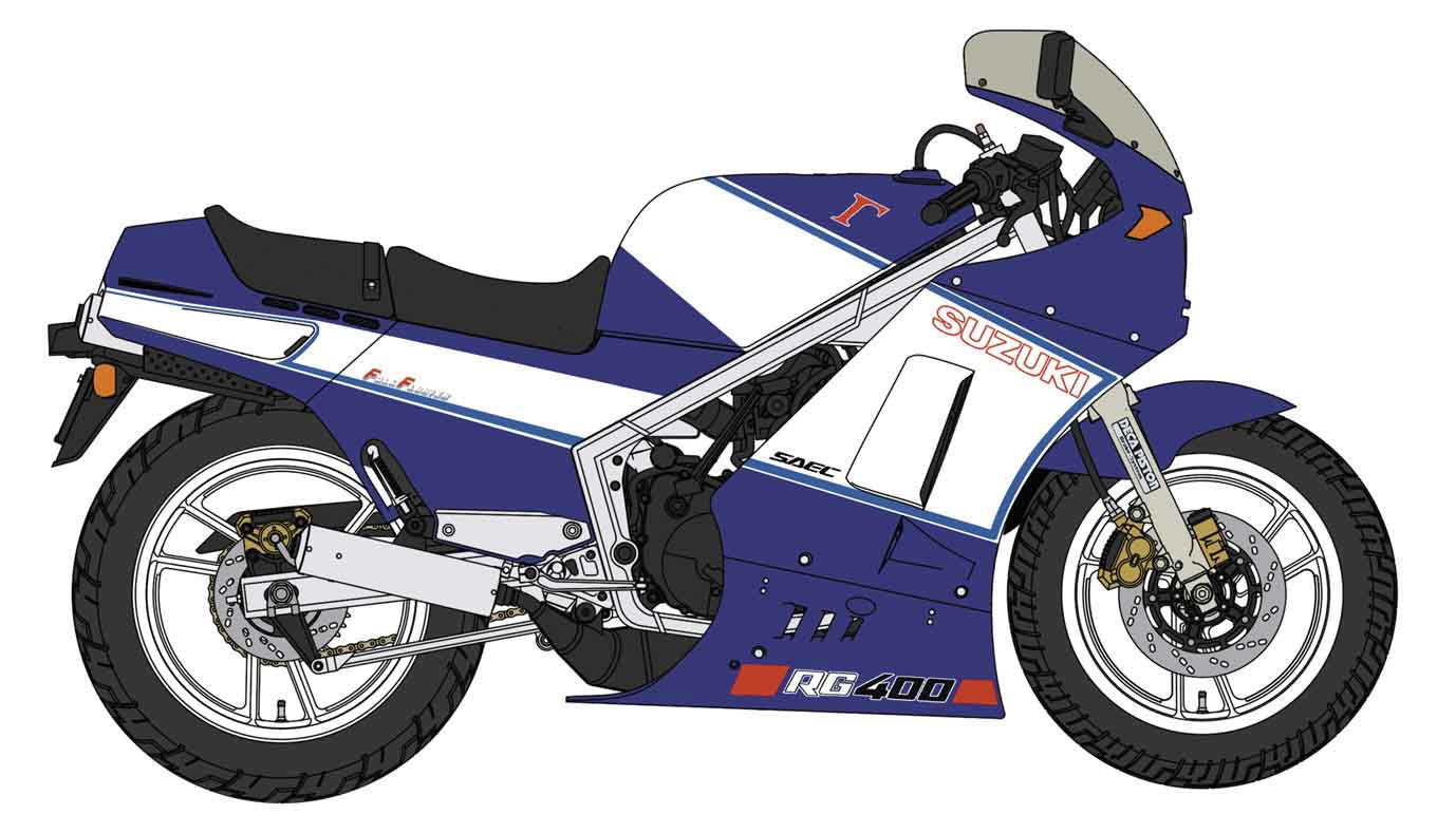 Hasegawa 1/12 Suzuki RG400 Late Version Blue/White Color W/Under Cowl