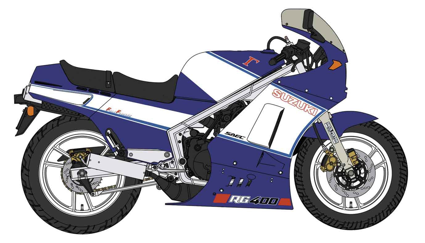 Hasegawa 1/12 Suzuki RG400 Late Version Blue/White Color W/Under Cowl