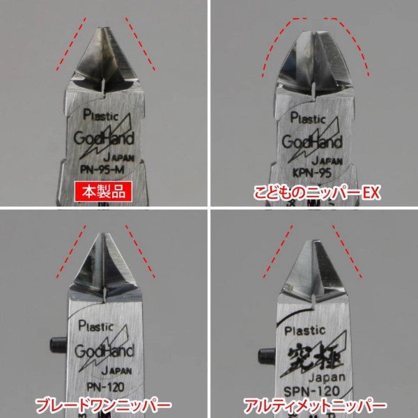Blade One Nipper Mini GodHand