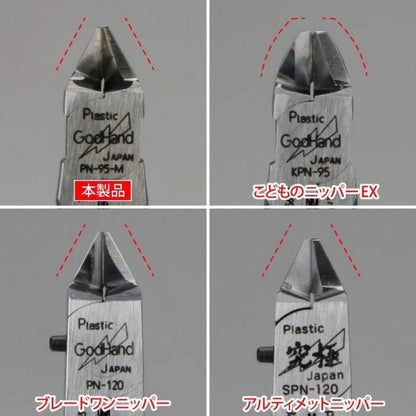 Blade One Nipper Mini GodHand