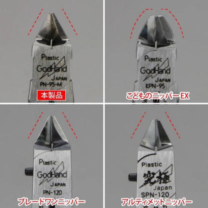 Blade One Nipper Mini GodHand