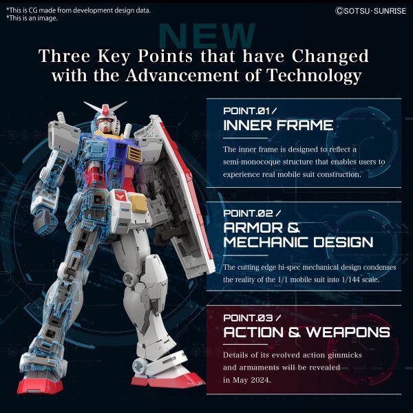 RX-78-2 GUNDAM Ver.2.0 RG 1/144 Bandai