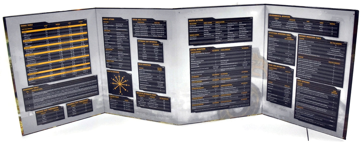 SHADOWRUN DM Master Screen RPG